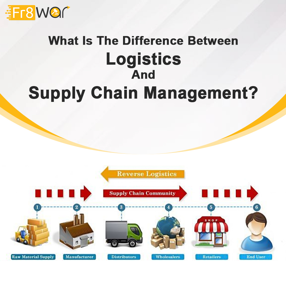 WHAT IS THE DIFFERENCE BETWEEN LOGISTICS AND SUPPLY CHAIN MANAGEMENT 